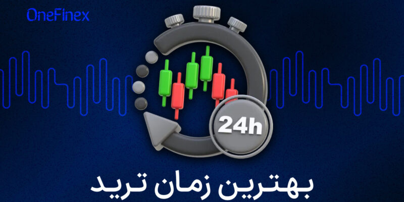 شناسایی بهترین زمان ترید ارز دیجیتال + زمان طلایی