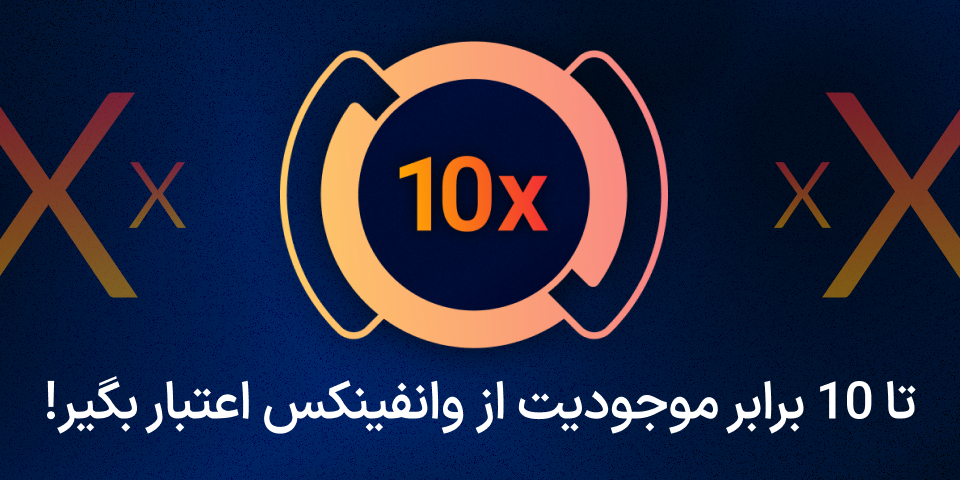 معامله تعهدی وانفینکس