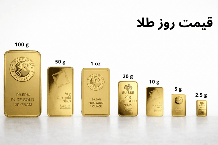 محاسبه قیمت طلا