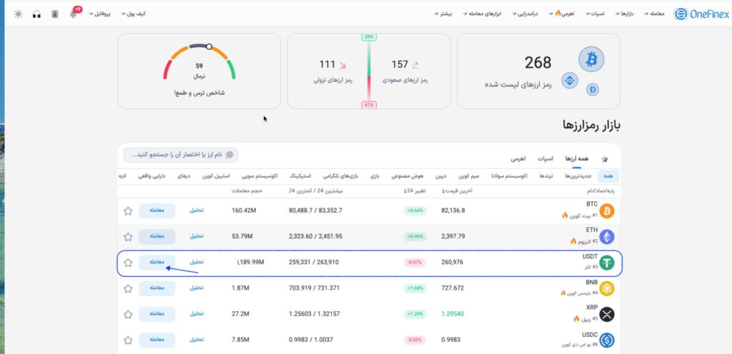 انتخاب بازار تتر