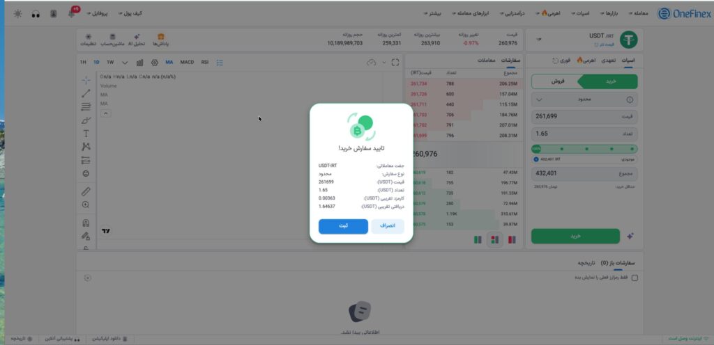 جزییات معامله تتر
