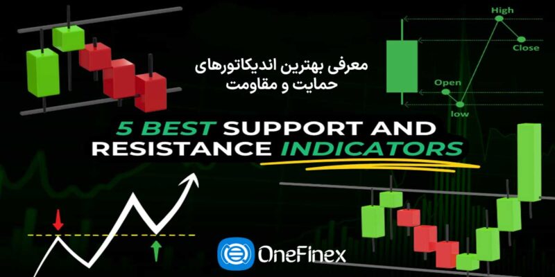بهترین اندیکاتور حمایت و مقاومت چیست؟