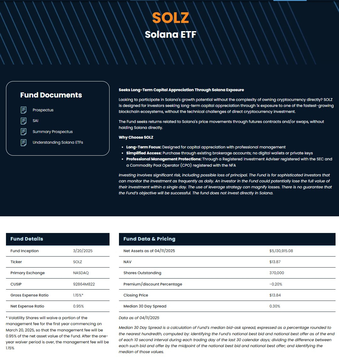 etf سولانا در کانادا