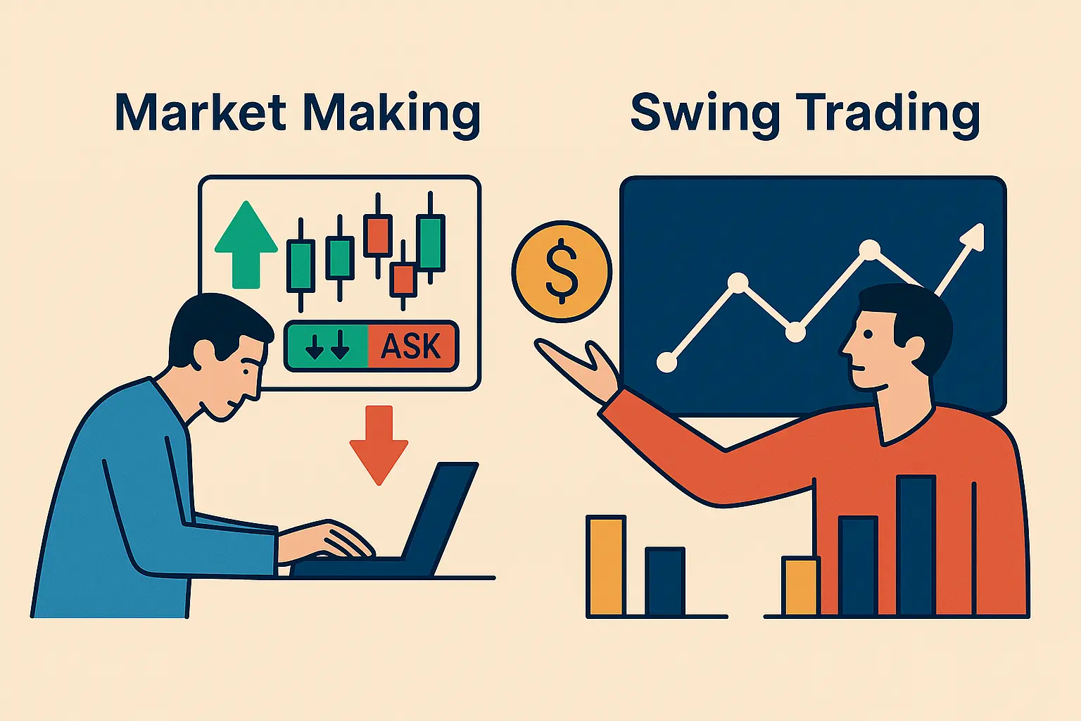 Market Making در برابر Swing Trading