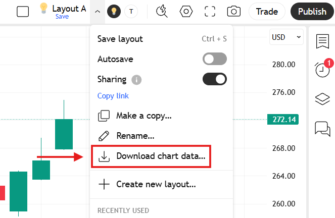 تصویر راهنمای رسمی TradingView برای پیدا کردن گزینه Download chart data در منوی بالای نمودار