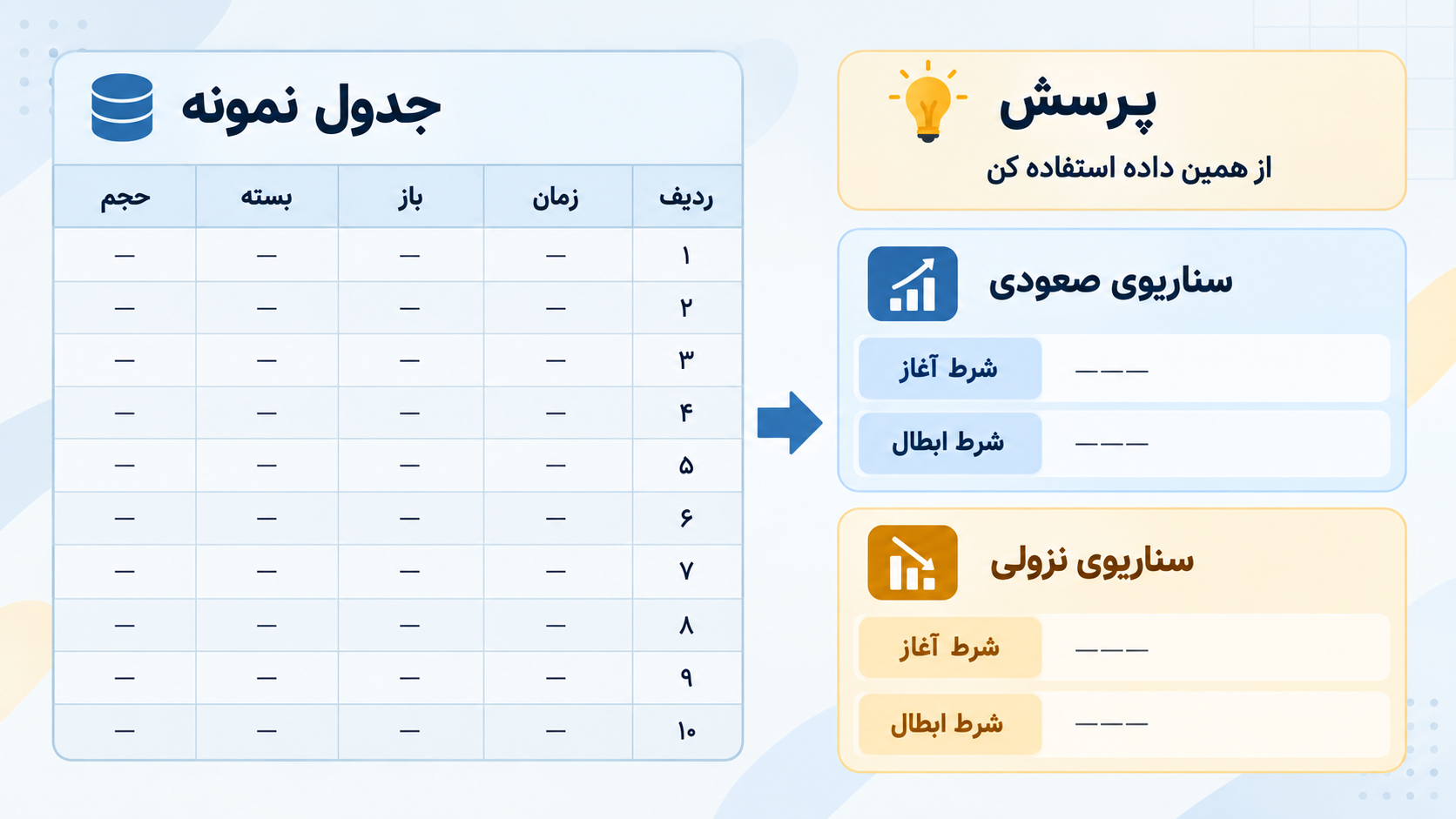 تصویر آموزشی: تصویر رسمی OpenAI از جدول تعاملی دادههای مکان فیلمبرداری در ChatGPT
