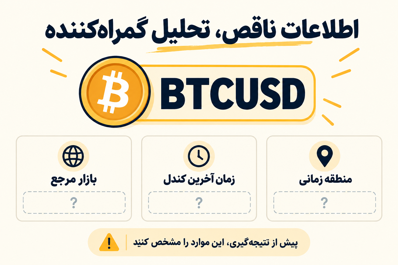 تصویر آموزشی: نماد BTCUSD با فیلدهای خالی بازار، زمان آخرین کندل و منطقه زمانی