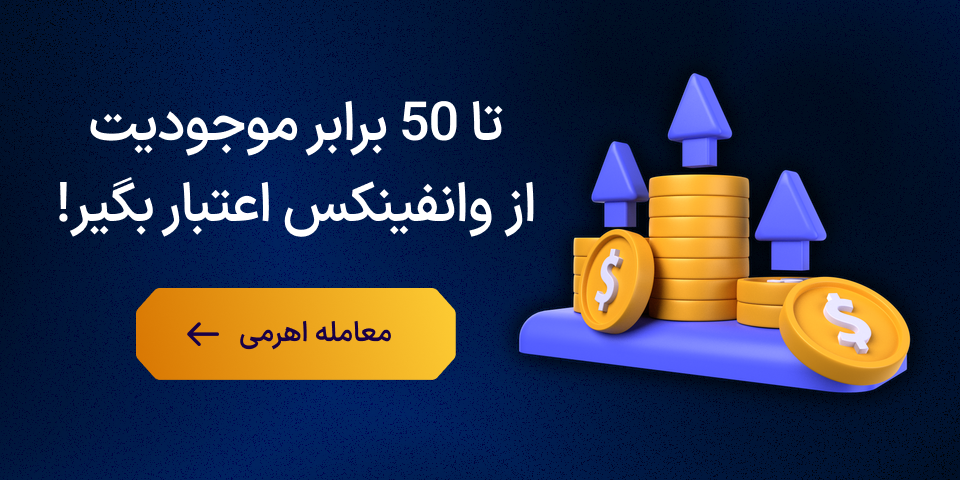 معامله اهرمی وانفینکس