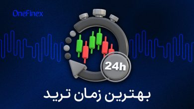 بهترین زمان ترید ارز دیجیتال