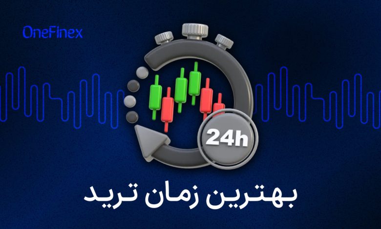 بهترین زمان ترید ارز دیجیتال